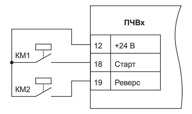 Схема подключения привода ПЧВ Схема подключения привода ПЧВ