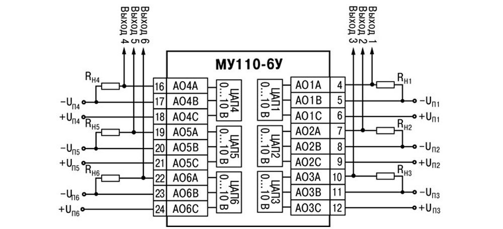 МУ110-224.6У МУ110-224.6У
