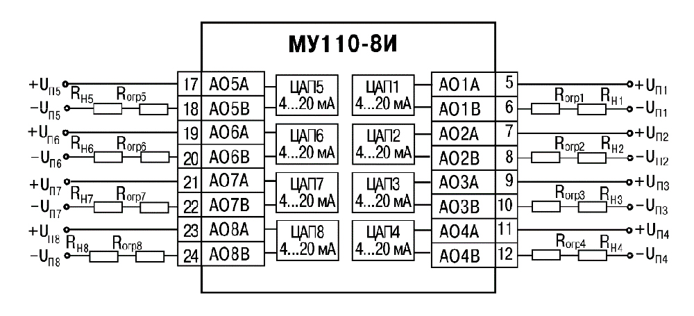 ОВЕН МУ110-224.8И