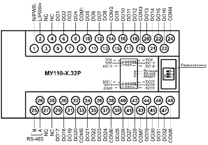 ОВЕН МУ110-24/220.32Р
