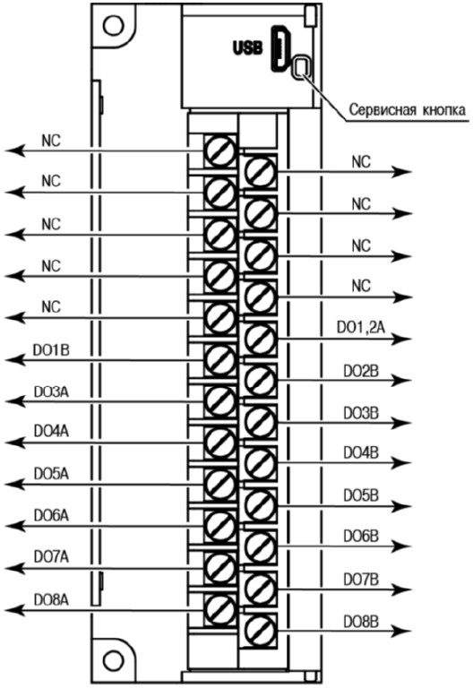 Общий чертеж МУ210-401 Общий чертеж ОВЕН МУ210-401