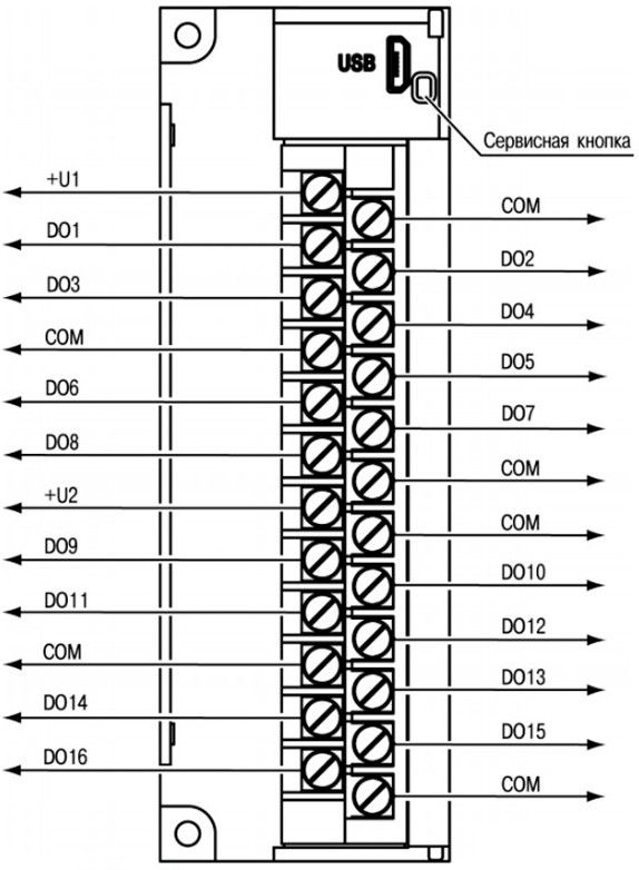 Общий чертеж МУ210-410 Общий чертеж ОВЕН МУ210-410