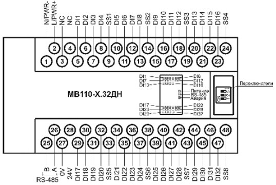 Общий чертеж ОВЕН МВ110-24/220.32ДН