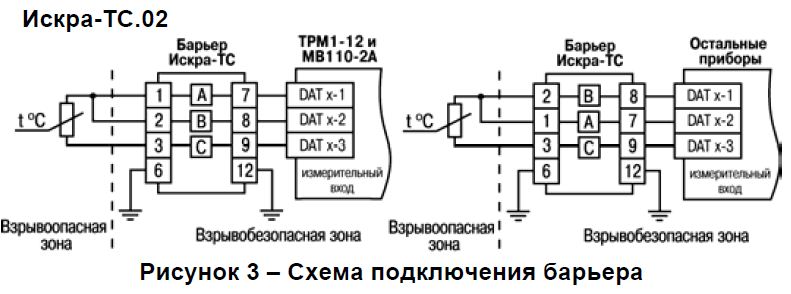 Схема подключения ИСКРА-ТС.02 ОВЕН ИСКРА-ТП.02 Схема подключения